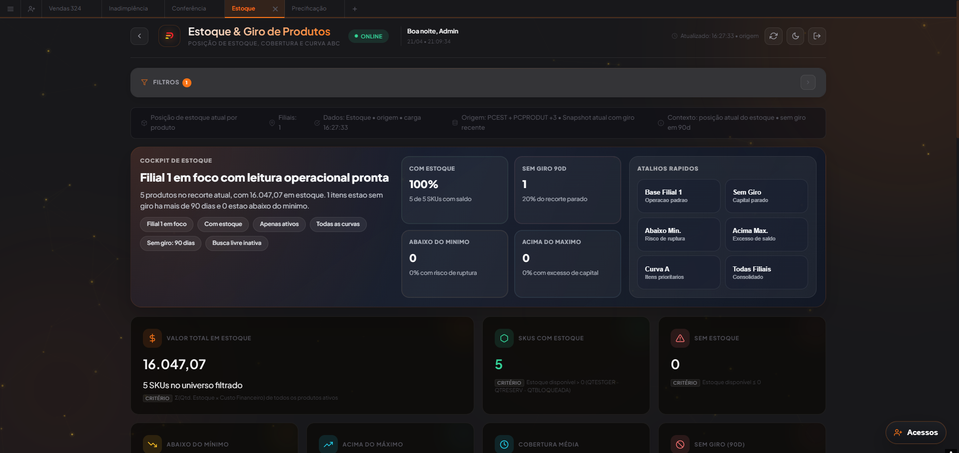 Dashboard Estoque